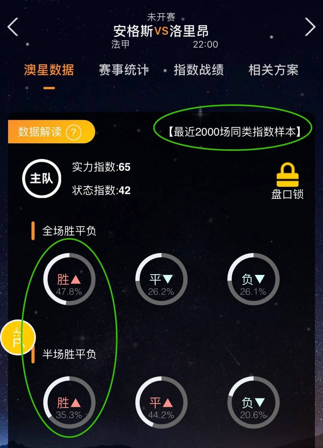术更重要